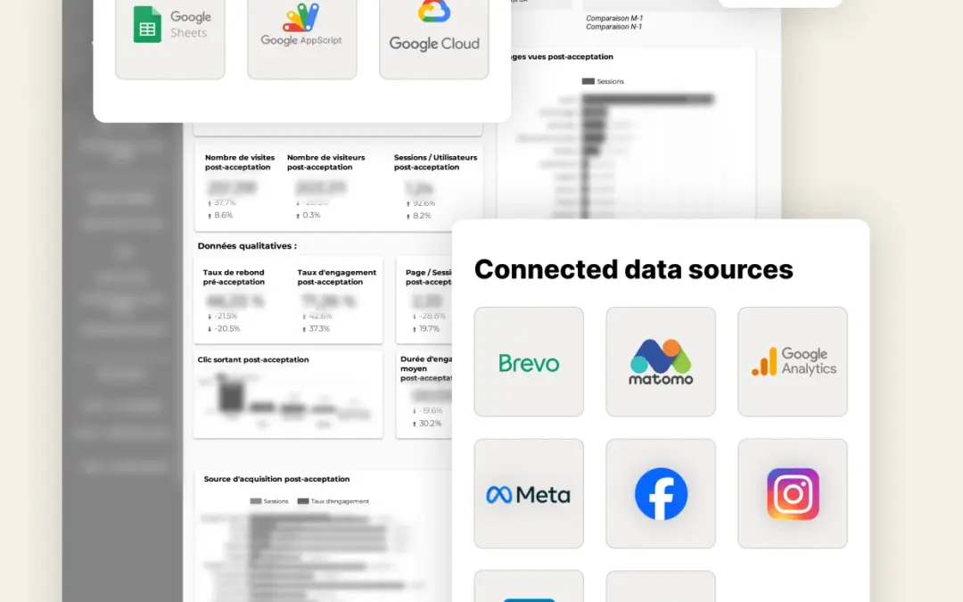 Optimization of Data Centralization in an International Digital Ecosystem