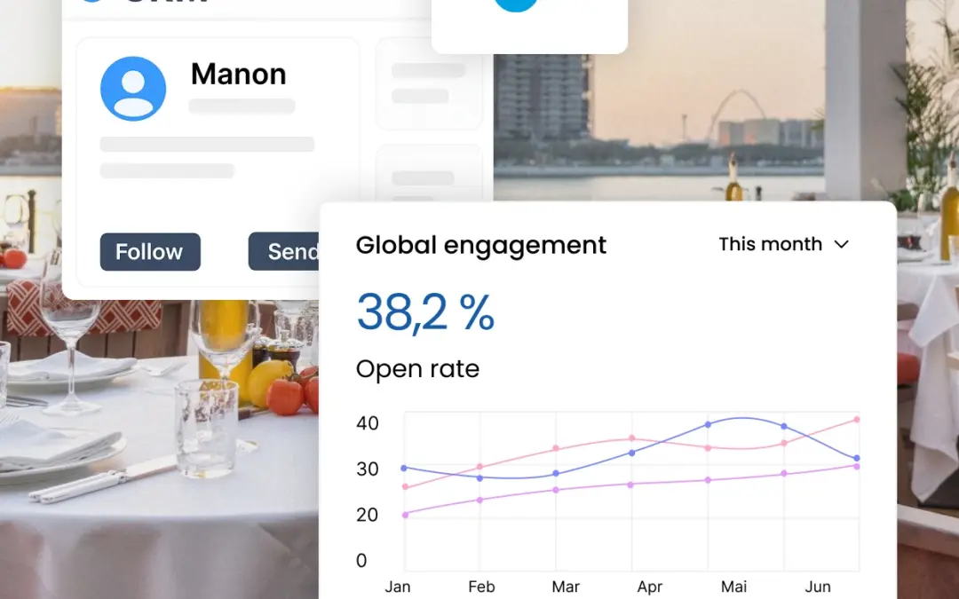 Maximizing Customer Engagement through Personalization and Data-Driven A/B Testing